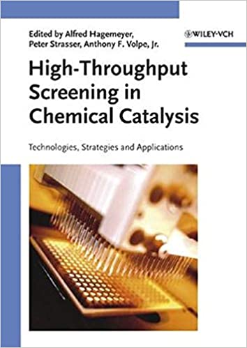 High Throughput Screening in Chemical Catalysis: Technologies, Strategies and Applications