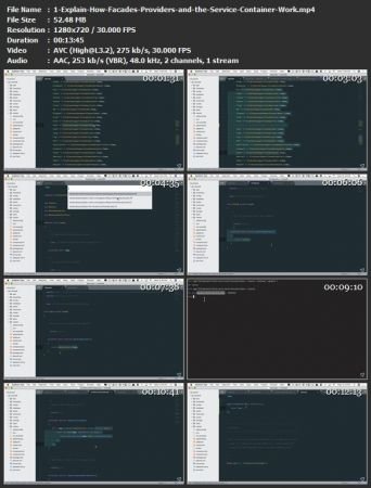 Laravel Explained