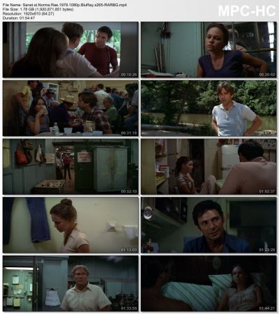 Norma Rae 1979 1080p BluRay x265-RARBG