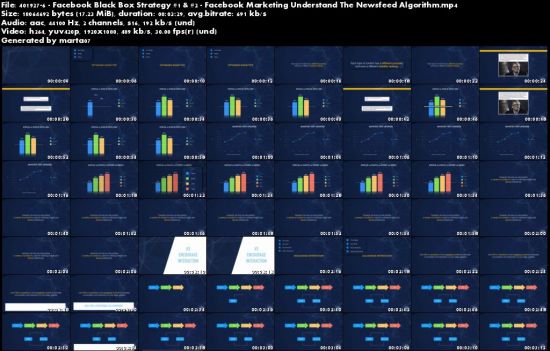 Facebook Marketing: Understand The Newsfeed Algorithm 