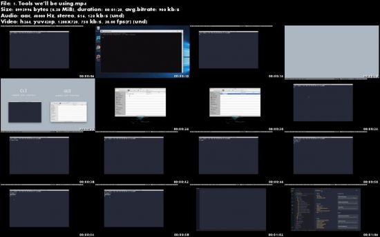 Cypress test automation for people in a hurry 