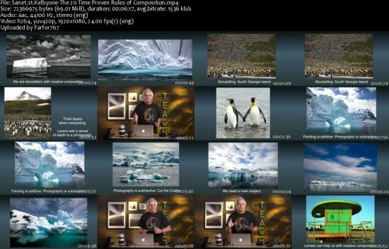 KelbyOne Collection July 2020