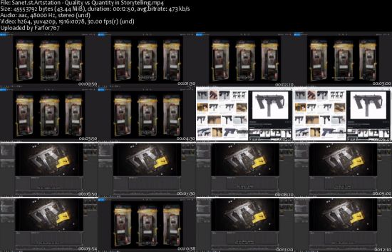 Artstation - Quality vs Quantity in Storytelling