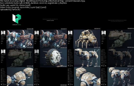 Modeling and Texturing a Mechanical Dog By Lennard Claussen