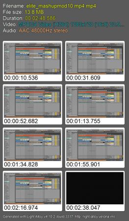 Secrets of the Mashup by Elite Force