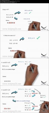 Master GMAT Math Concepts and Techniques to Score 400/400