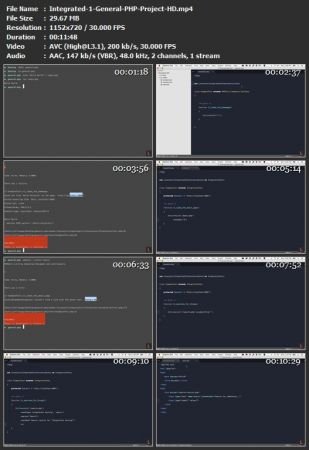 Intuitive Integration Testing