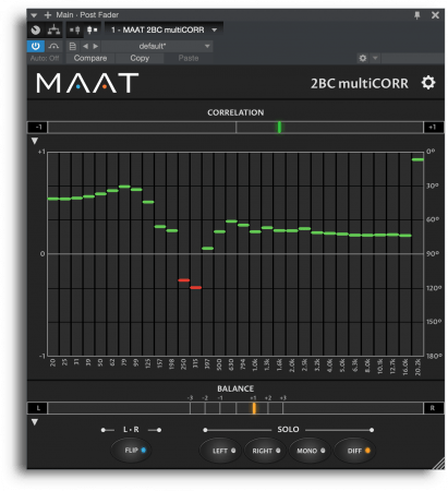 MAAT 2BC multiCORR 2.1.3