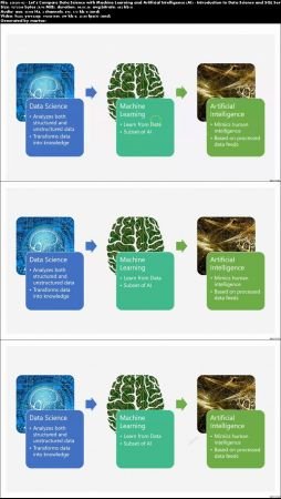 Introduction to Data Science and SQL Server Machine Learning 