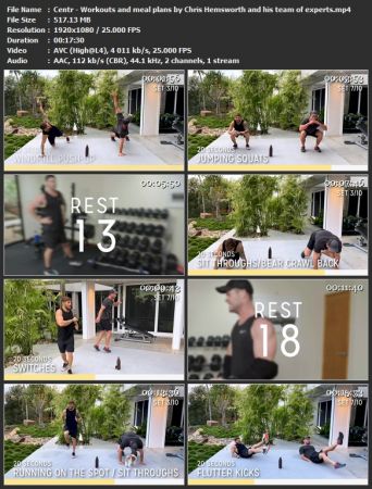 Centr - Luke &amp; Chris: Functional Hiit Bonus