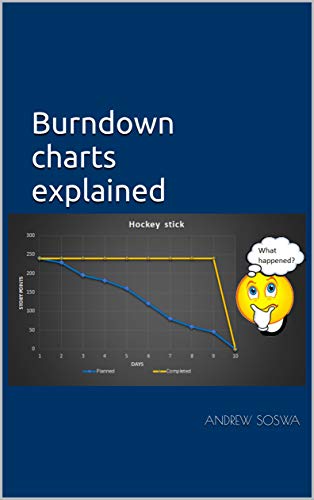 Burndown charts explained (Agile handbook)