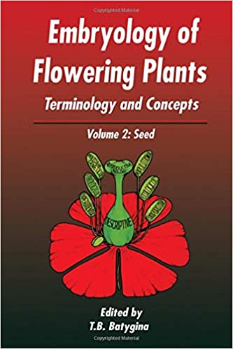 Embryology of Flowering Plants: Terminology and Concepts: The Seed