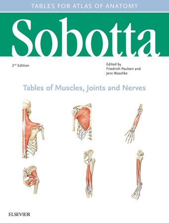 Sobotta Tables of Muscles, Joints and Nerves, 2nd Edition