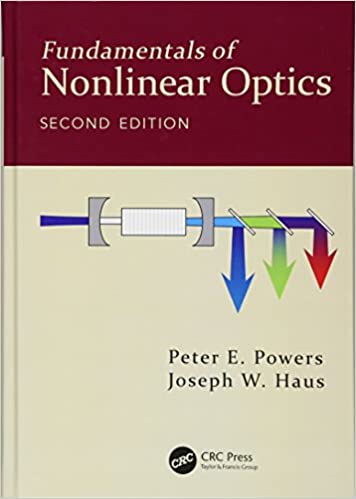 Fundamentals of Nonlinear Optics, 2nd Edition (Instructor Resources)