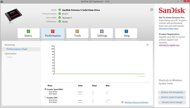 SanDisk SSD Dashboard 5.1.2.2 Multilingual