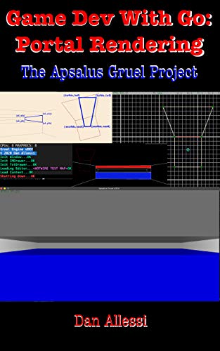 Game Dev With Go: Portal Rendering: The Apsalus Gruel Project
