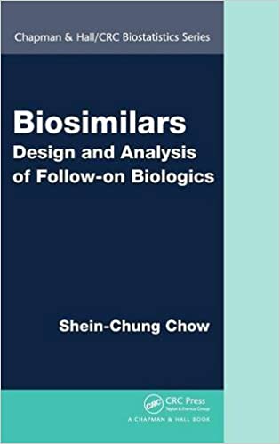 Biosimilars: Design and Analysis of Follow on Biologics