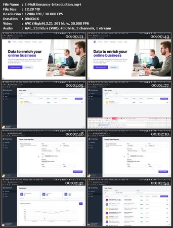  Multitenancy in Practice