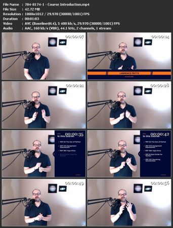 LinuxAcademy - Python Enhancement Proposals
