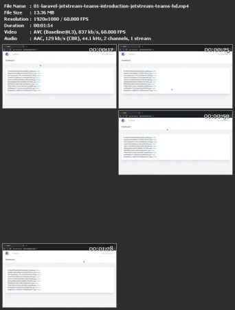 Codecourse - Laravel Jetstream Teams