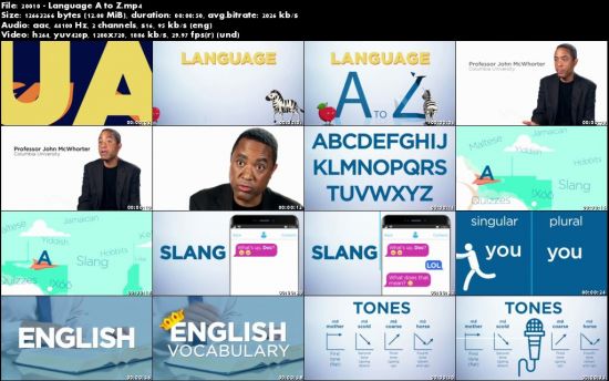 TTC -  Language A to Z