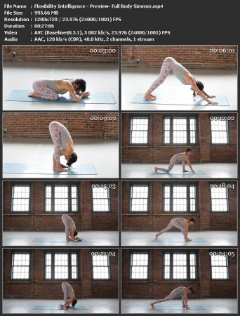 Flexibility Intelligence