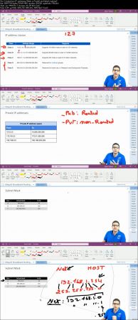  Cisco CCNA 200-301 Full Course with Practical LABS