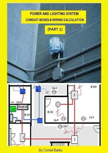 Power & Lighting System Boxes conduit & Wiring Calculation