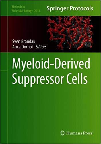Myeloid Derived Suppressor Cells