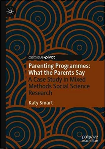 Parenting Programmes: What the Parents Say: A Case Study in Mixed Methods Social Science Research