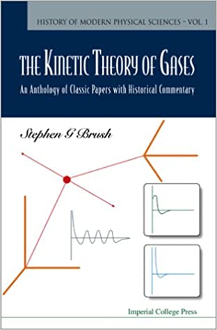 Kinetic Theory of Gases, The: An Anthology of Classic Papers with Historical Commentary