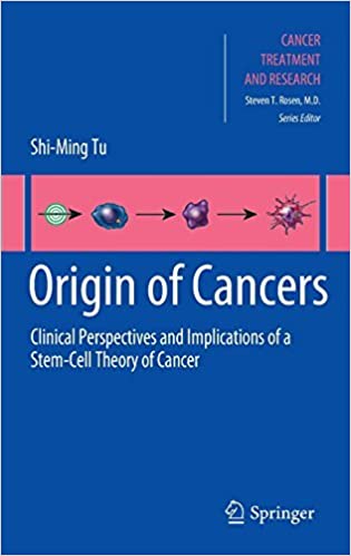 Origin of Cancers: Clinical Perspectives and Implications of a Stem Cell Theory of Cancer
