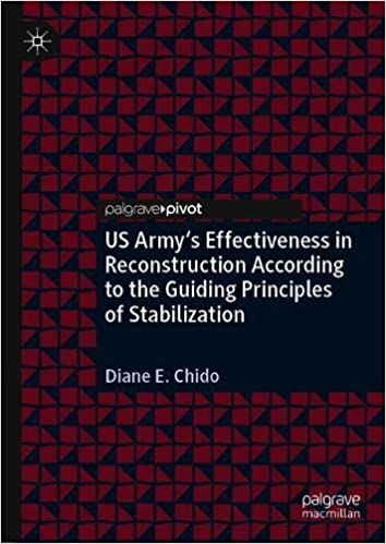 DevCourseWeb US Army s Effectiveness in Reconstruction According to the Guiding Principles of Stabilization