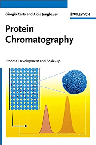 Protein Chromatography: Process Development and Scale Up
