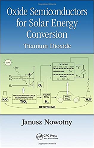 Oxide Semiconductors for Solar Energy Conversion: Titanium Dioxide