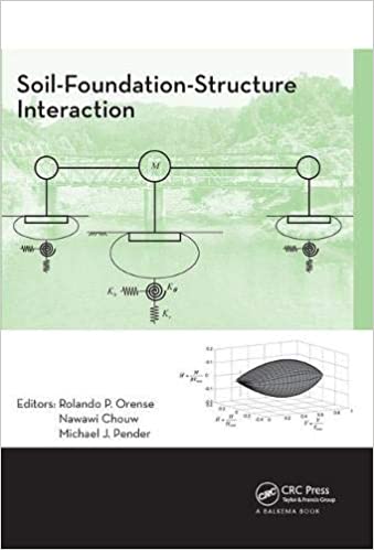 Soil Foundation Structure Interaction