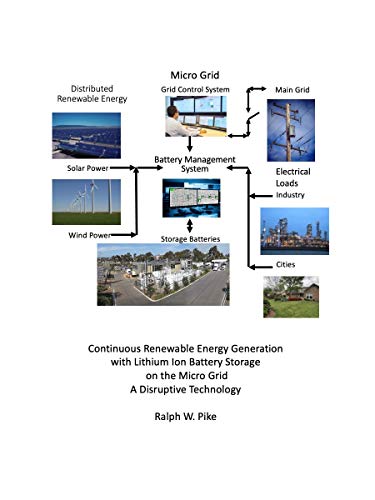 Continuous Renewable Energy Generation with Lithium Ion Battery Storage on the Micro Grid: A Disruptive Technology