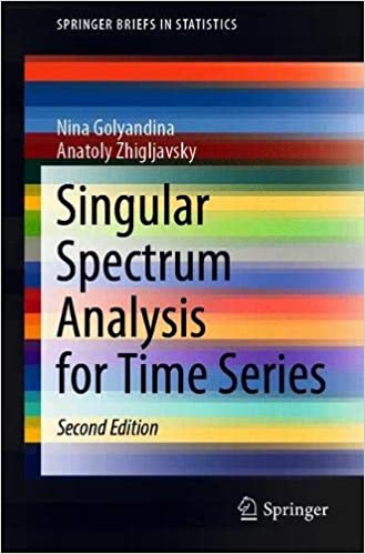 Singular Spectrum Analysis for Time Series Ed 2