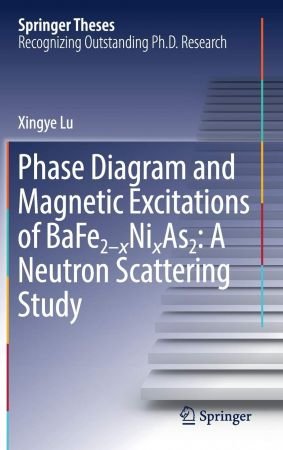 Phase Diagram and Magnetic Excitations of BaFe2 xNixAs2: A Neutron Scattering Study