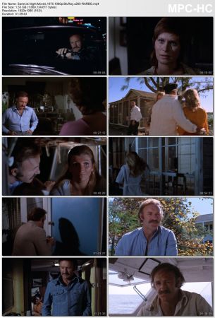 Night Moves 1975 1080p BluRay x265-RARBG