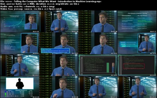 TTC - Introduction to Machine Learning