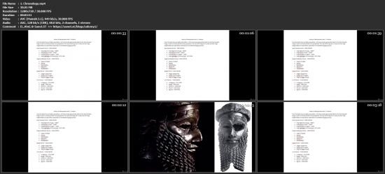 History of Mesopotamia   Part 1 (2900 2000 BC)