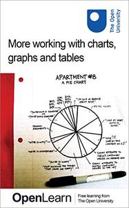 More working with charts, graphs and tables