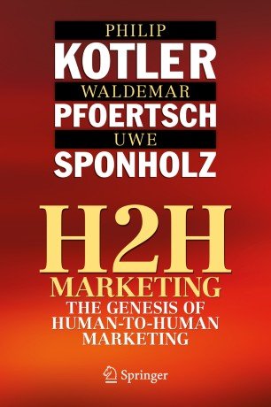 H2H Marketing: The Genesis of Human to Human Marketing