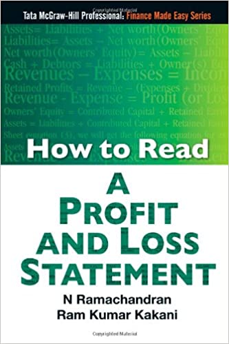 How to Read A Profit And Loss Statement