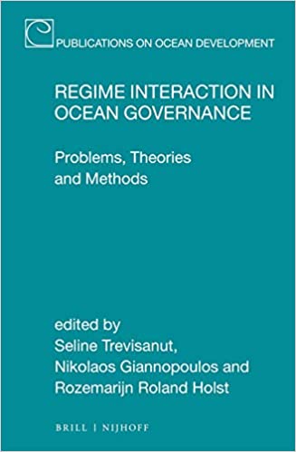 Regime Interaction in Ocean Governance Problems, Theories and Methods