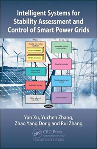 DevCourseWeb Intelligent Systems for Stability Assessment and Control of Smart Power Grids Security Analysis Optimization