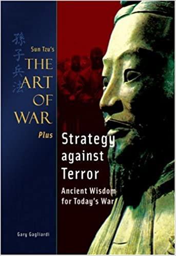Art of War Plus Strategy Against Terror