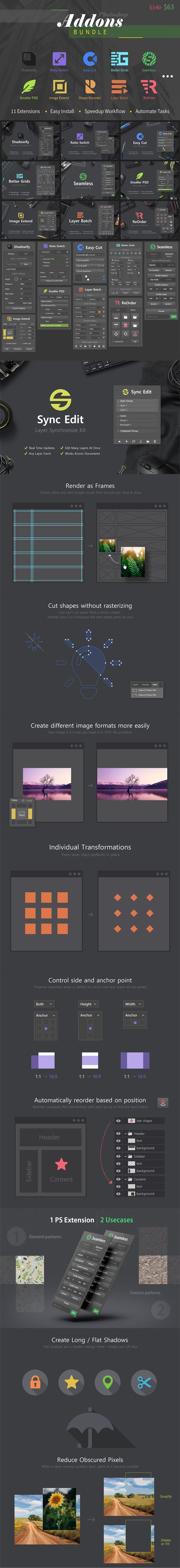 CreativeMarket - Photoshop Add-Ons ZXP Bundle
