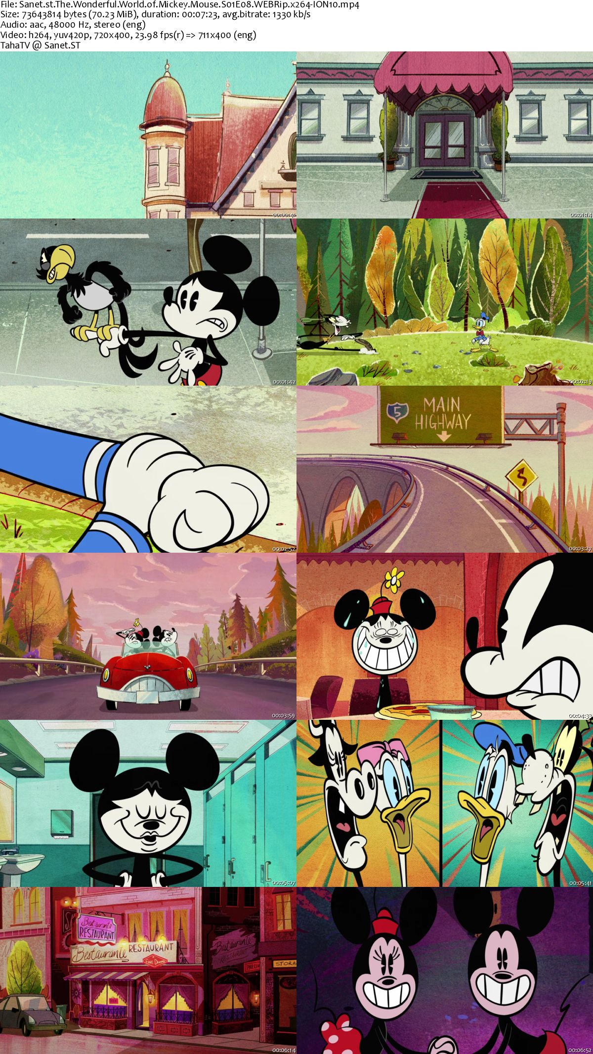 the wonderful world of mickey mouse